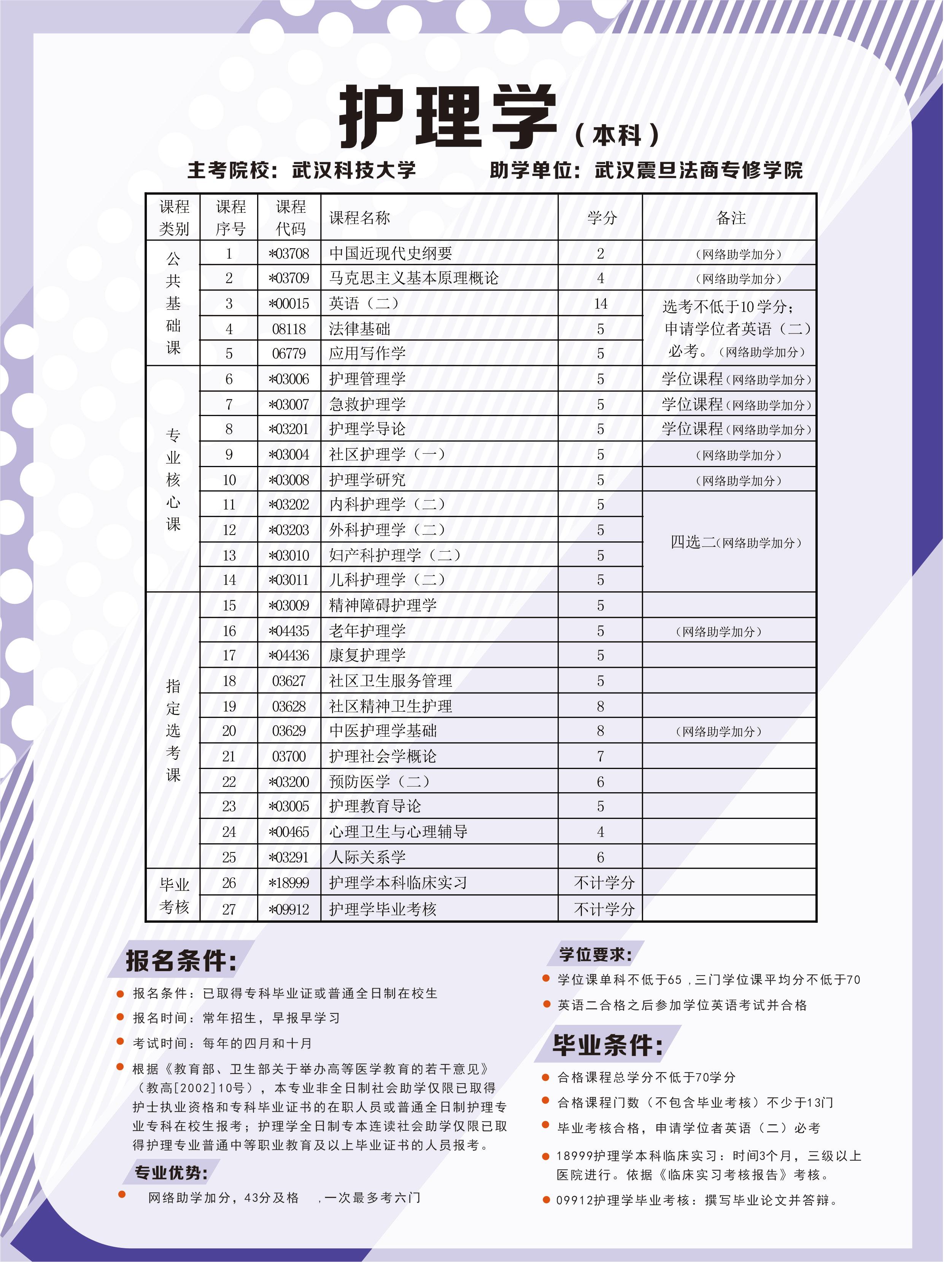 科技-护理学.jpg